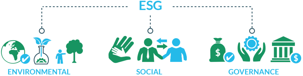 esg